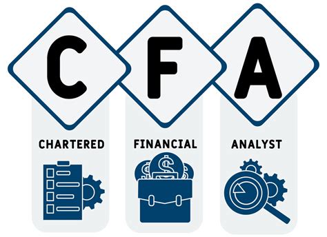 CFA特许金融分析师