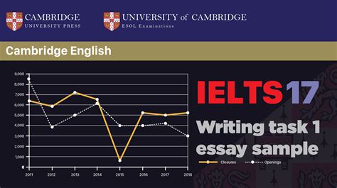雅思封閉V6保6.5-7分精品班