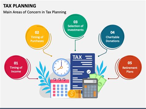 PPP项目全过程税务筹划、绩效管理与审计