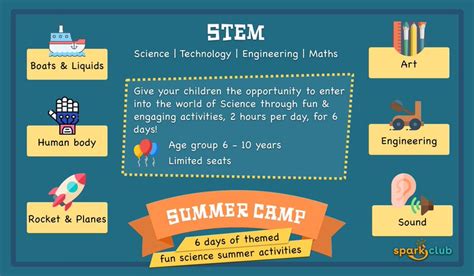 聚能美国中小学STEM夏校营地