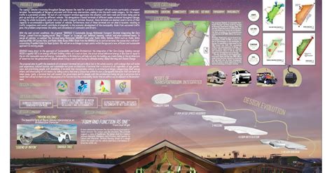 國家級論文輔導