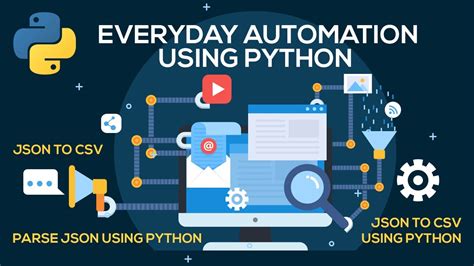 Python自动化实战班