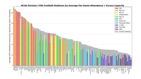 Python基礎(chǔ)及數(shù)據(jù)采集分析技術(shù)