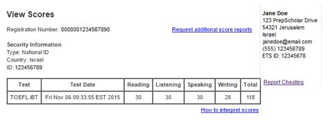 托福全真演練（目標(biāo)分100）