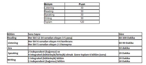 托?！?周封閉沖刺100分班”