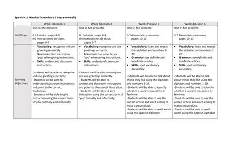 每周西語學(xué)習(xí)（10月第四周）