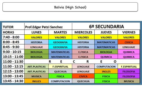 每周西語(yǔ)學(xué)習(xí)（11月第二周）