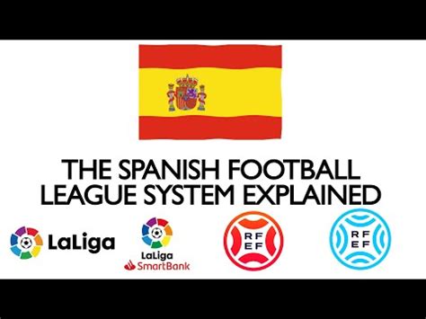 西班牙足球發(fā)展歷史