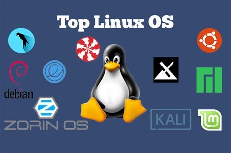 Linux系统服务培训