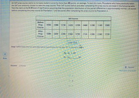 SAT课程突破班