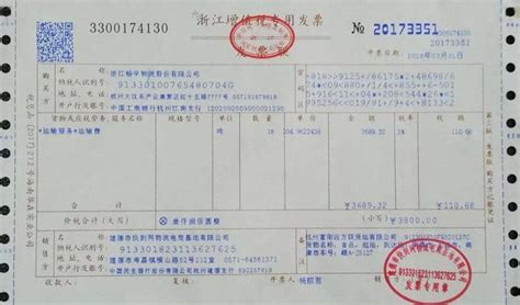 《增值稅發(fā)票風險管理應對及節(jié)稅技巧》