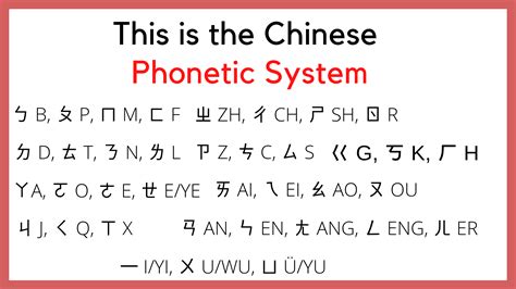 音标班-雕塑语言班