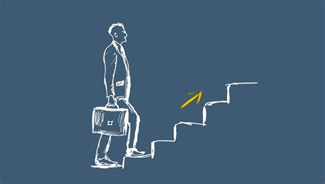 雅思培訓(xùn)兩個月集訓(xùn)