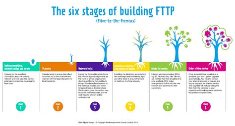 一建強化提高網(wǎng)絡(luò)班