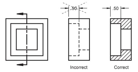 一建單科全程現(xiàn)場班