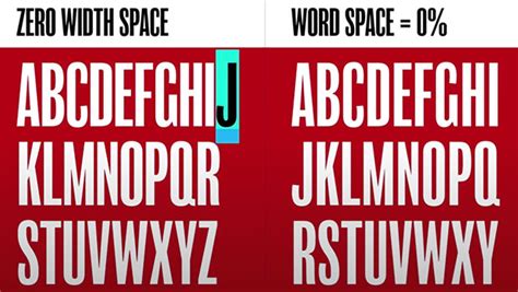 Indesign零基礎(chǔ)課程