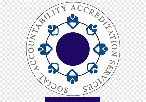 SA8000:企業(yè)社會責(zé)任管理體系內(nèi)審員