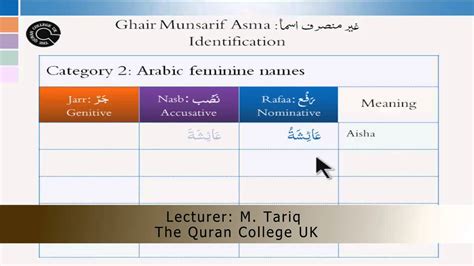 阿拉伯語中級下