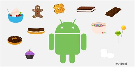 智能硬件ANDROID课程