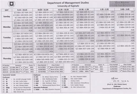 套路部表演競賽班