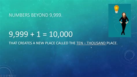 四年級(jí)數(shù)學(xué)精英1班