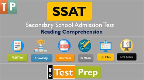 SSAT阅读单项一对一提分