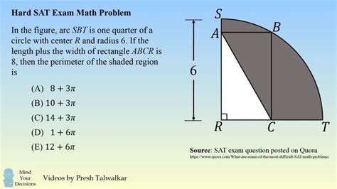 SAT数学单项一对一提分