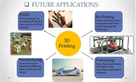 3D打印应用技术定制班