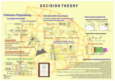 目标数学