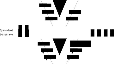 期貨從業(yè)資格考點(diǎn)預(yù)測(cè)班