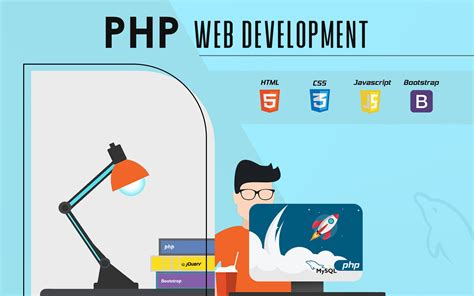 PHP开发培训