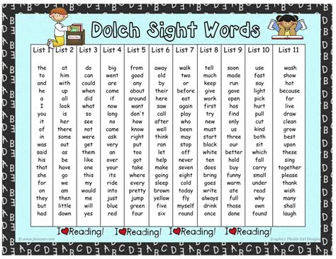 Sight words初级暑假班