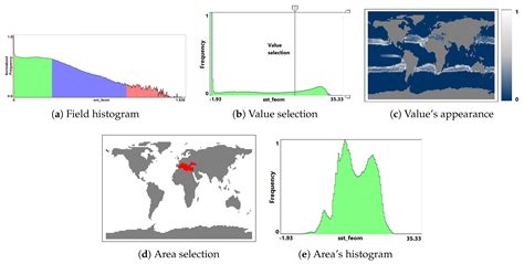 電腦精修設(shè)計(jì)培訓(xùn)
