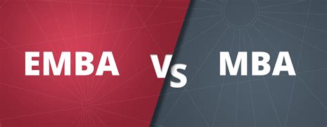 MBA/EMBA《战略管理》