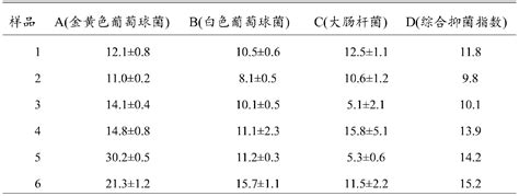 中医专长技术培训班