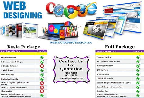 網頁設計全科班