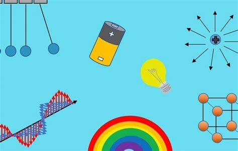 高一物理輔導(dǎo)班