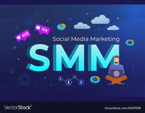 SMM社会化媒体营销师