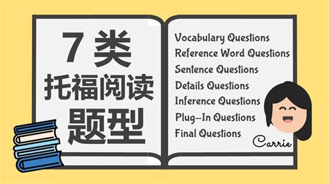 Advanced TOEFL Reading