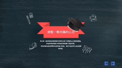 高考英語(yǔ)沖刺強(qiáng)化