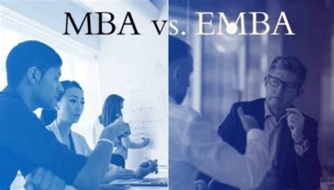 MBA/EMBA《战略管理》
