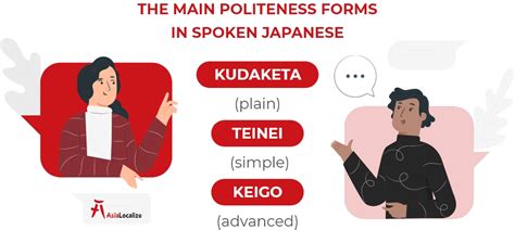 外教實(shí)用日語(yǔ)口語(yǔ)