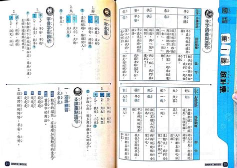 一年級(jí)語(yǔ)文讀寫表達(dá)暑假班