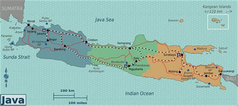 Java