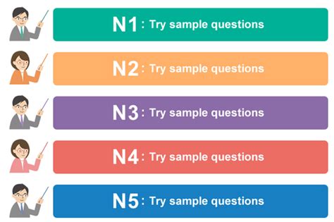 日語二級強化(國際能力考試)