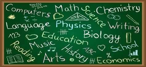 数学、英语、物理、化学同步班