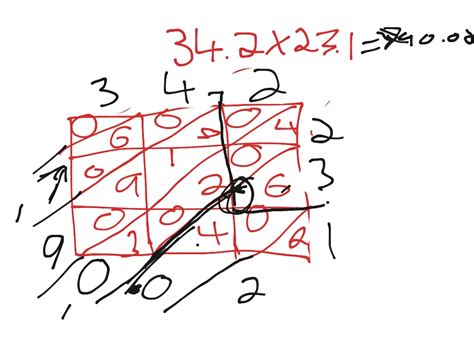 语文，数学，英语同步班（小学）