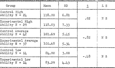 八年級(jí)英語(yǔ) 同步提高班
