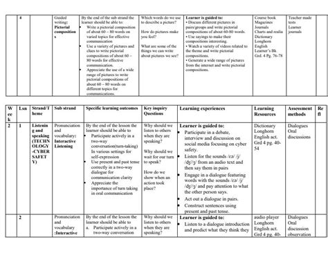 4年級(jí)英語(yǔ) 同步提高班