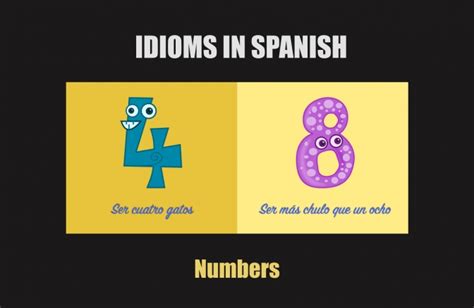 實用西班牙語A1 全能班